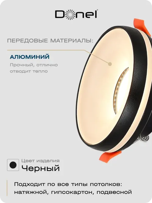 Светильник встраиваемый, GU10, D95xH38мм, IP20, черный, без лампы