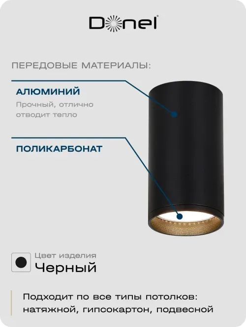 Светильник накладной, GU10, D55xH80мм, IP20, черный, без лампы
