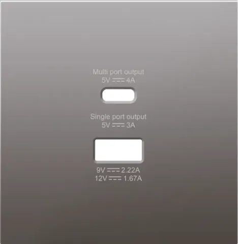Накладка для розеток USB A+C, сталь, серия R98