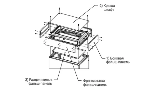 Разделительная панель к отсеку кабельного ввода 600х800мм (ШxГ), 1шт
