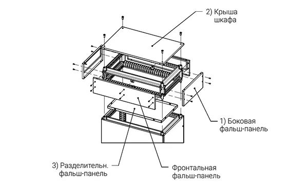 Разделительная панель к отсеку кабельного ввода1000х600мм (ШxГ), 1шт