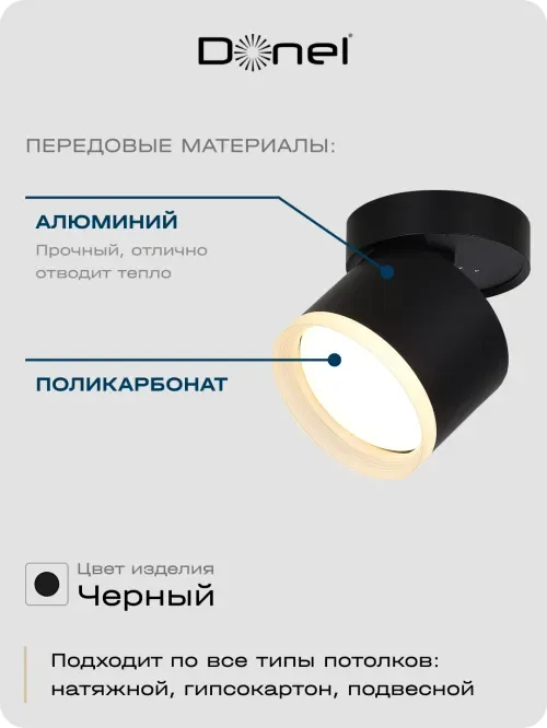 Светильник накладной, поворотный, GX53, D84xH85мм, IP20, черный, без лампы