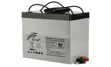 Батарея аккумуляторная Ritar HR12-280W, F11(M6), 12V/75Ah, 218x260x169 HxLxW, 24.8kg, 15 лет