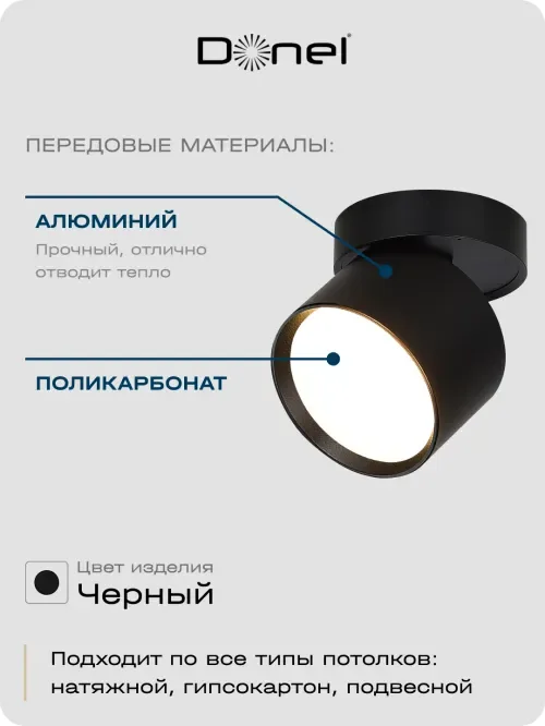 Светильник накладной, поворотный, GX53, D84xH75мм, IP20, черный, без лампы