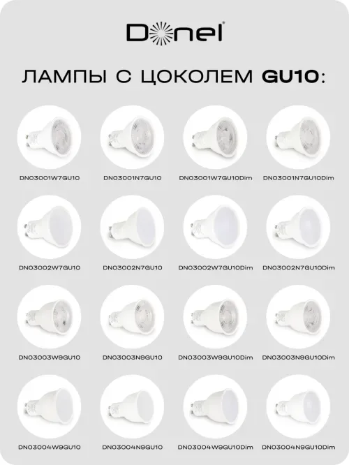 Светильник встраиваемый, черный, D86xH40мм, под лампу GU10, IP20