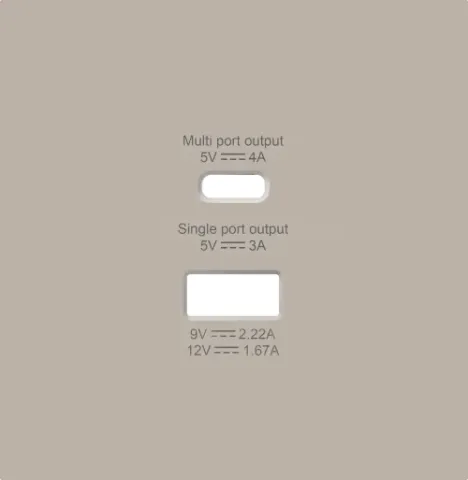 Накладка для розеток USB A+C, матовый кашемир, серия R98