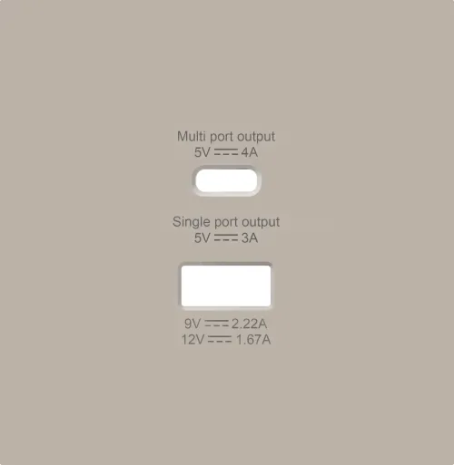 Накладка для розеток USB A+C, матовый кашемир, серия R98