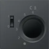 Накладка для регулятора температуры пола DTEF231, вороненая сталь, серия R98 METAL