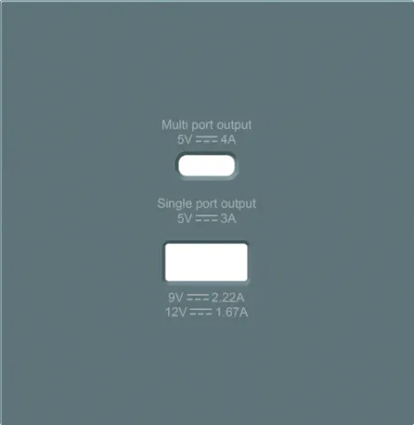 Накладка для розеток USB A+C, матовый изумруд, серия R98