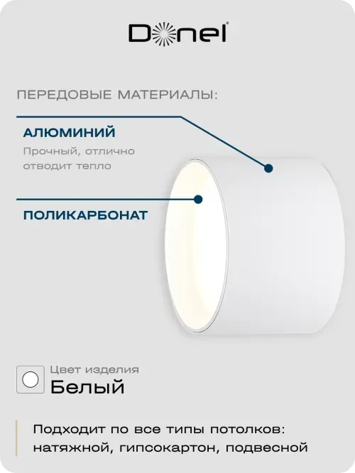 Светильник накладной, GX53, D85xH60мм, IP20, белый, без лампы