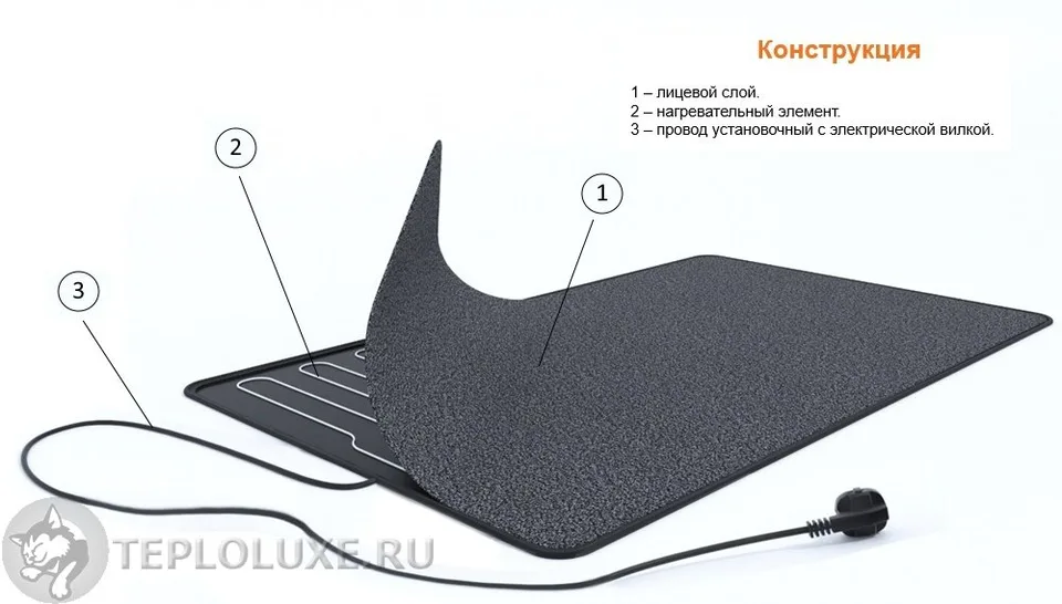 Коврик подогреваемый Теплолюкс-carpet 80х50