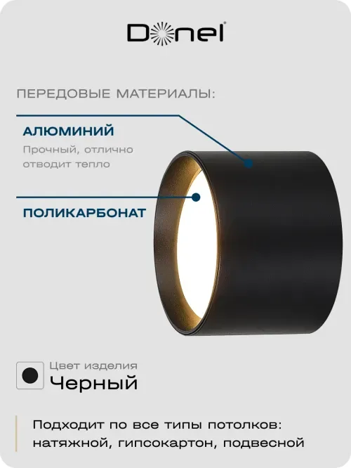 Светильник накладной, GX53, D85xH60мм, IP20, черный, без лампы