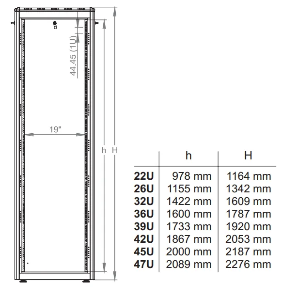 Щит телекоммуникационный 19", 42U, ВxШxГ 2053x600x1000мм, DYNAmic 1000кг, напольный, перед. дверь стекло, задняя глухая металлич., черный