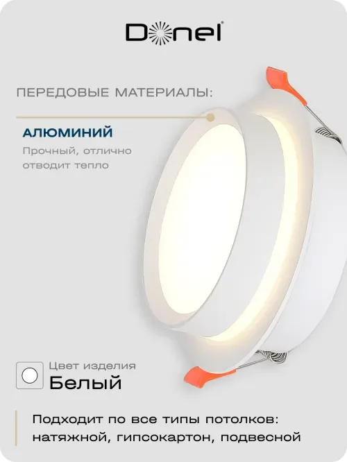 Светильник встраиваемый, GX53, D110xH50мм, IP20, белый, без лампы