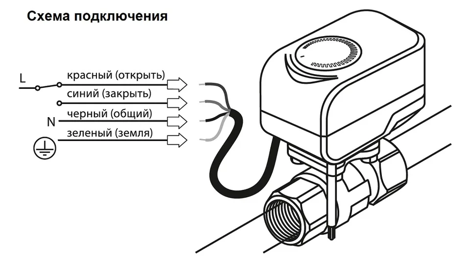 Кран с электроприводом Neptun Standard 230В, 3/4"