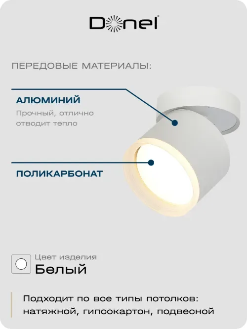 Светильник накладной, поворотный, GX53, D84xH85мм, IP20, белый, без лампы