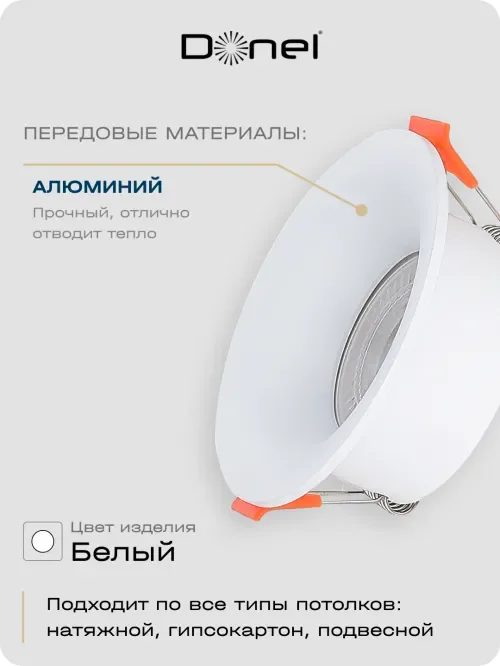 Светильник встраиваемый, GU10, D87xH35мм, IP20, белый, без лампы