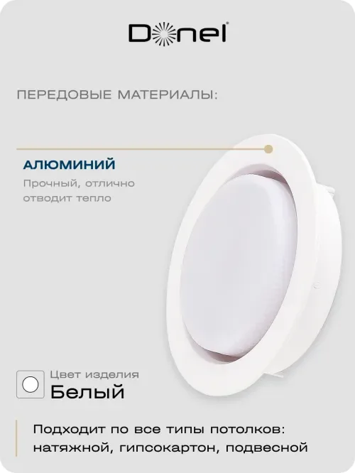 Светильник встраиваемый, белый, D108xH31мм, под лампу GX53, IP20