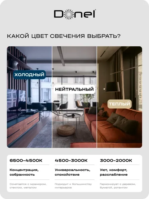 Светодиодный модуль 7Вт, 4000K, 600Лм, белый, Dim Triac