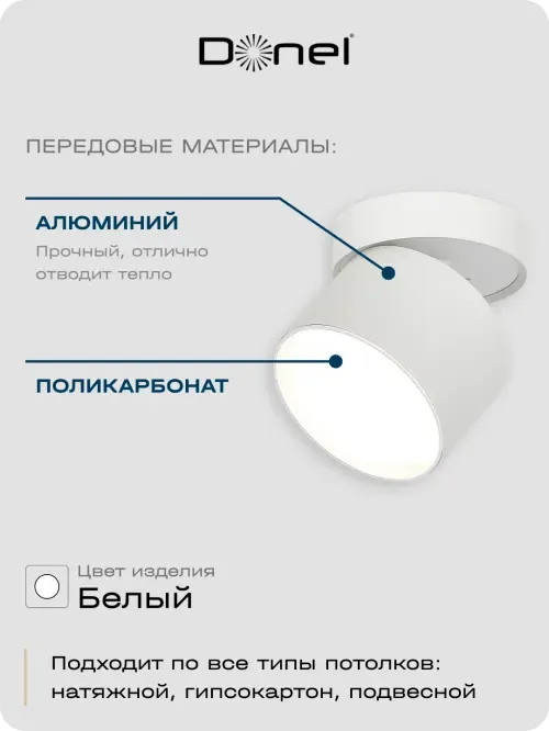 Светильник накладной, поворотный, GX53, D84xH75мм, IP20, белый, без лампы