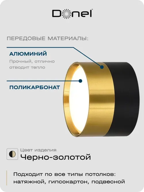 Светильник накладной, GX53, D85xH60мм, IP20, черное основание, латунный плафон, без лампы