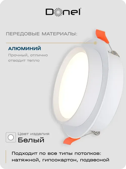 Светильник встраиваемый, GX53, D110xH45мм, IP20, белый, без лампы