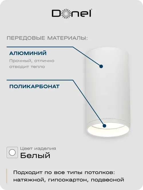 Светильник накладной, GU10, D55xH80мм, IP20, белый, без лампы