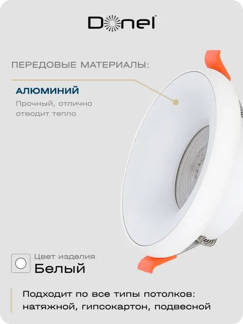 Светильник встраиваемый, GU10, D95xH35мм, IP20, белый, без лампы