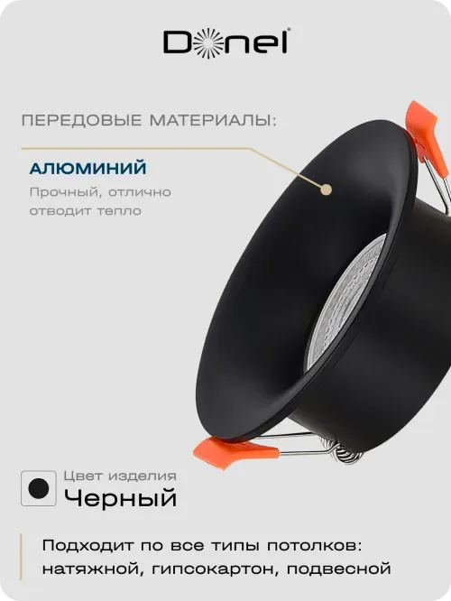 Светильник встраиваемый, GU10, D87xH35мм, IP20, черный, без лампы