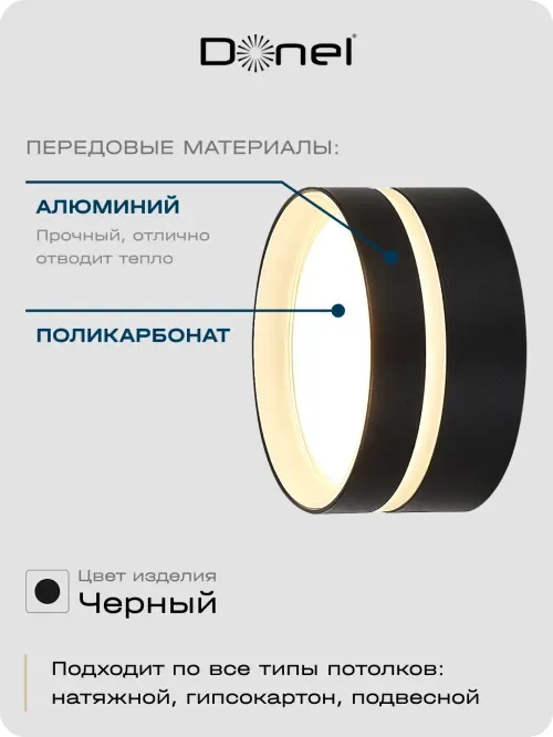 Светильник накладной, GX53, D85xH40мм, IP20, черный, без лампы